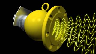 Measuring Principle Radiometric [upl. by Goodson]