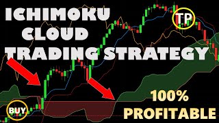 BEST ICHIMOKU CLOUD TRADING STRATEGY 100 WIN RATE  FOR DAY TRADING AND SWING TRADING [upl. by Galloway]