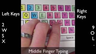 Keyboard Typing  Middle Finger Placement [upl. by Gyatt613]