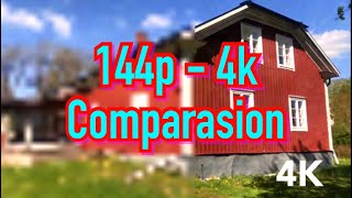 144p  8K Difference of Each Video Resolution [upl. by Derek37]