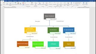 Como hacer un mapa conceptual en Word 2023 [upl. by Ping]