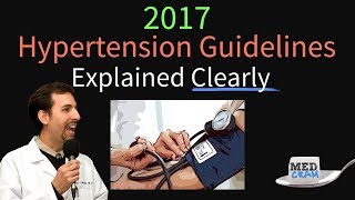 Health Tip What is hypertension [upl. by Adnert824]