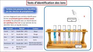 Chimie  Épisode 22 Les tests didentification des ions 3ème [upl. by Leoy]