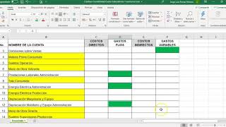 Clasificación Cuentas Costo Directo e Indirecto Gasto Fijo y Variable [upl. by Nannarb5]