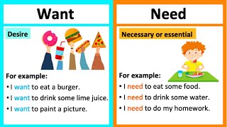 WANT vs NEED 🤔  Whats the difference  Learn with examples [upl. by Luing]