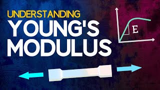 Understanding Youngs Modulus [upl. by Anival253]