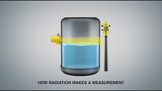 Understanding How Radiometric Radiationbased Level Measurement Works [upl. by Dorthea735]