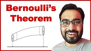 🔴 Bernoullis Theorem  for Class 11 in HINDI [upl. by Reynard]