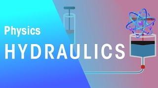 Hydraulics  Forces amp Motion  Physics  FuseSchool [upl. by Evelinn]