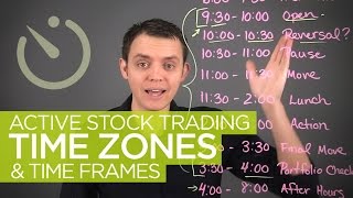 Active Stock Trading Time Zones amp Hours [upl. by Bernardi167]