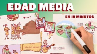 Edad Media en 10 minutos [upl. by Blus]