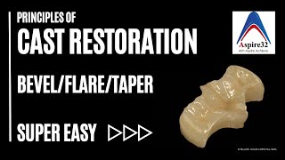 Principles of Cast Restorations  Inlay amp Onlay  Operative Dentistry [upl. by Huldah]