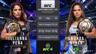 JULIANNA PENA VS AMANDA NUNES 2 FULL FIGHT UFC 277 [upl. by Rama]