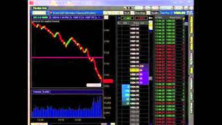 Stock Market Crash  Flash Crash May 6 2010 [upl. by Ashelman]