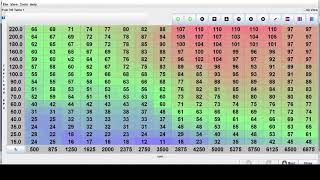 Megasquirt Burble Tune Basics  Learn to Tune [upl. by Emmanuel]