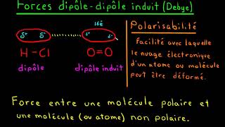 Les forces intermoléculaires [upl. by Yule]