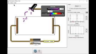 PhET Photoelectric Effect Simulation [upl. by Eelyam]