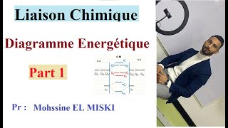 Liaison Chmique  Diagramme énergétique part 1 [upl. by Ahtivak]