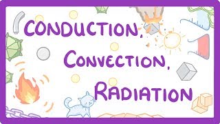 Conduction vs Other Heat Transfer Methods [upl. by Blanca122]