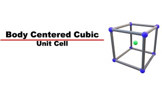 Body Centered Cubic  In English  Crystal Structure [upl. by Photima]