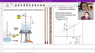 141a Types of Thermometers  A2 Temperature  Cambridge A Level 9702 Physics [upl. by Ariahs]