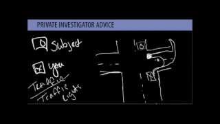 Private Investigator Mobile Surveillance Training and Tips [upl. by Portuna]