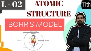 Atomic structure  Class 11 L2  Bohrs model  plancks quantum theory Electromagnetic Spectrum [upl. by Chafee]