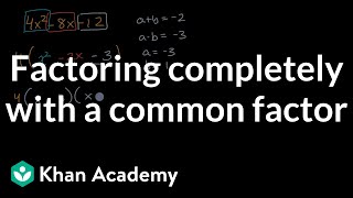 Factorising Polynomials Simplified [upl. by Ursi]