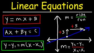 Linear Equations  Algebra [upl. by Fairman509]