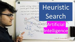 Heuristic Search in Artificial Intelligence [upl. by Aikem]