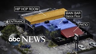 Orlando Nightclub Massacre A Timeline of What Happened [upl. by Eolhc]