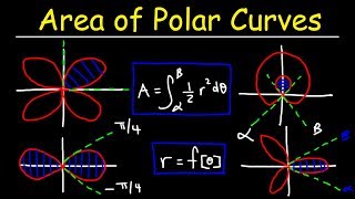 Finding Area In Polar Coordinates [upl. by Niram]