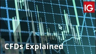 CFDs Explained In Under 30 Seconds [upl. by Genovera]