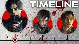 The Complete Leon Kennedy Resident Evil Timeline  The Leaderboard [upl. by Drexler219]