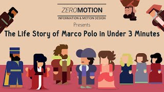 The Life Story of Marco Polo in Under 3 Minutes [upl. by Notniuq]