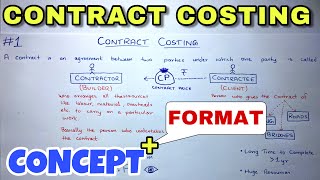 1 Contract Costing  Concept  BCOM  CMA  CA INTER  By Saheb Academy [upl. by Harmonia]