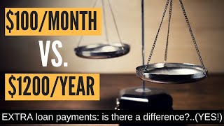 Paying extra on your loan The RIGHT way to do it Monthly vs Annually [upl. by Marcie908]