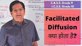 Facilitated Diffusion across the Plasma Membrane  Mediated Transport Part2  Grade 9 amp 10 [upl. by Netsrak]