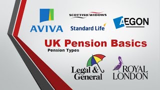 UK Pension Types  The Basics [upl. by French]