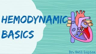 Hemodynamic Basics for Nursing Students [upl. by Eiroc]