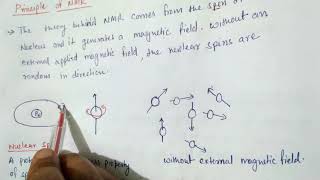 NMR Spectroscopy part 1  basic principle [upl. by Ainecey]