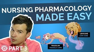 Pharmacology Made Easy Part 3  Psych Drugs  Picmonic Nursing [upl. by Aiuqcaj191]