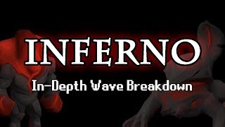 OSRS Inferno Guide  PART 1 Cracking the Waves [upl. by Moyers282]