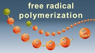 Free radical polymerization Animation IQOGCSIC [upl. by Eatnwahs]