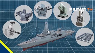 Top 5 Best Naval Air Defence Systems [upl. by Oetsira]