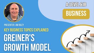 Greiners Growth Model  ALevel amp IB Business [upl. by Ttevy]