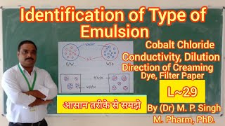 Tests for Identification of Type of Emulsion  Biphasic Liquid  Emulsion  Pharmaceutics  L29 [upl. by Elyag179]