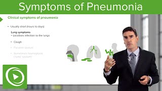 Pneumonia Symptoms amp Examinations – Respiratory Medicine  Lecturio [upl. by Aidiruy170]