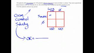 How to calculate an odds ratio [upl. by Noreh]