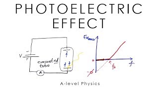 Photoelectric Effect  Alevel Physics [upl. by Adoh]